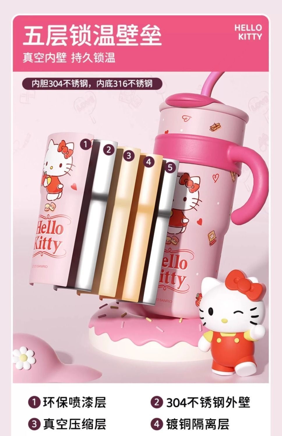 Hello kitty thermo bottle